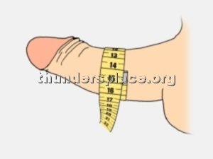 Measuring the girth of the erect penis